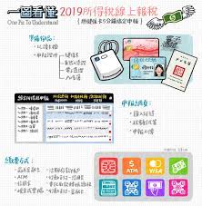Download 網路報稅即時看 apk 1.0.0 for android. ç¶²è·¯å ±ç¨… è³‡å®‰è¶¨å‹¢éƒ¨è½æ ¼