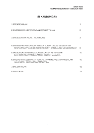 Kepercayaan ini dapat membezakan tahap pemikiran sekelompok masyarakat sehingga dapat mengubah cara hidup dan budaya 8. Tugasan 1 Titas Kepercayaan Kepada Agama Studocu