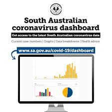 South australians have been hit with tough new coronavirus restrictions amid a growing list of exposure sites as authorities. New Dashboard For South Australian Covid 19 Updates 2020 What S On For Adelaide Families Kidswhat S On For Adelaide Families Kids