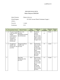Check spelling or type a new query. Kisi Kisi Soal Teks Prosedur Smk