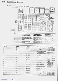 Fuse box diagram (location and assignment of electrical fuses and relays) for jeep liberty / cherokee (kj; 2003 Trailblazer Power Lock Wiring Fuse Box Vw Jetta Diagram