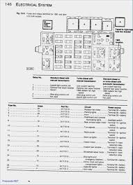 Fuse box ford 1986 mustang hazard warning flasher diagram. 2013 Volkswagen Jetta Fuse Box Diagram Tdi Wiring Diagrams Blog Engineer