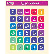 العربية Arabic Alphabet Poster Alif Ba Ta Learn Arabic Letters Printable Art Poster Colorful Alphabet Poster Classroom Wall Decor Printable Posters Art