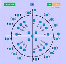 Unit Circle Game Interactive Quiz On Unit Circle Radians