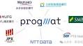 日本银行联盟着手实施分布式数字身份