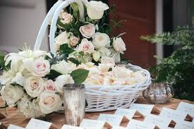 Get reviews, hours, directions, coupons and more for patterson's flowers. Heather Joe January 24th 2015 Club Giraud Alamo Plants Petals