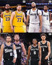NBA 🏀. Se sacude la liga y de jugadores de cartel.