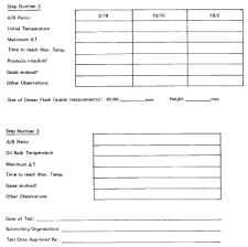 46 Cfr 150 150 Exceptions To The Compatibility Chart