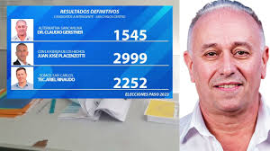 DR. CLAUDIO GERSTNER