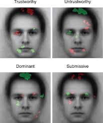 Reverse Correlating Social Face Perception