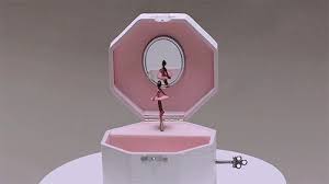 Vintage original deichert jewelry music box ballerina western germany. Music Box Dancer Tutorial Pianote Free Online Piano Lessons Lisa Witt