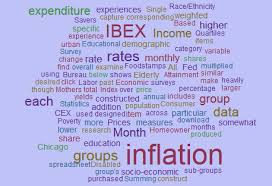 Has It Ever Seemed To You That Inflation Affects Different Households Differently For Example Our Rece Family And Consumer Science Money Smart Week Education