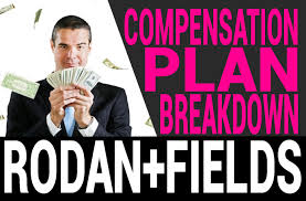 Rodan And Fields Review Scam Compensation Plan Pay