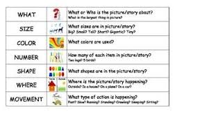 Pin On Visualizing And Verbalizing