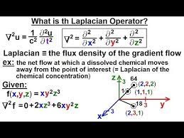 Math: Partial Differential Eqn. - Ch.1: Introduction (13 of 42) What is the  Laplacian Operator? - YouTube