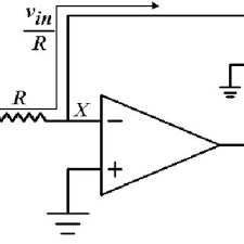 Practical transistor circuits, bjt's, tutorials with examples, resistor/capacitor/triac/scr tutorials. A Logarithmic Amplifier Using The Bjt Transistor 21 Download Scientific Diagram