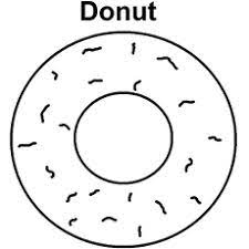 Check spelling or type a new query. Top 25 Free Printable Circle Coloring Pages Online