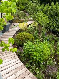 Kleiner Garten Foto Lechner Garden Design Schmaler Garten Garten Garten Bepflanzen