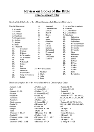 But i used a different method. Pin On Chronological Bible Study