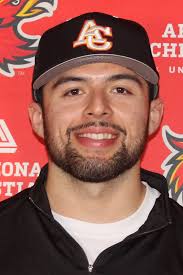 2023 Baseball Roster