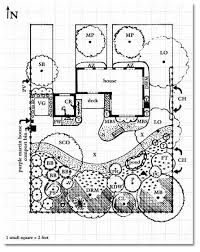 Designing A Texas Smartscape Landscape Layout Landscape Plans Garden Landscape Design Landscape Design