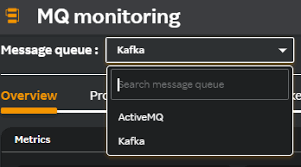 Image result for Observability of Kafka