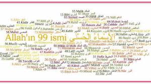 Nama nama surat dalam al quran. Arti Al Halim 99 Asmaul Husna Nama Nama Baik Allah Swt Tercantum Dalam Alquran Surat Al Hajj Ayat 59 Bangka Pos
