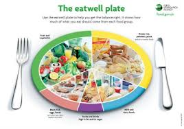 It's been linked to an increased risk of conditions such as obesity, type 2 diabetes, depression and cancer. 4 Healthy Recipes And Important Healthy Eating Tips For Your Family