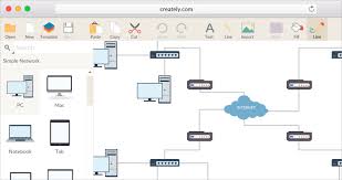 Network Diagram Software To Quickly Draw Network Diagrams