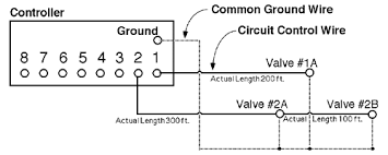 Rain Bird Dv Valve Instructions