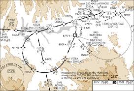 Honeywell rnp ar consultancy dept. Can Crews Hand Fly An Rnp Ar Approach In Imc Aviation Stack Exchange