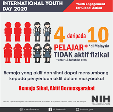 Nih Malaysia Nihmalaysia Twitter