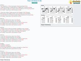 Chord That S Christmas To Me Pentatonix Tab Song Lyric Sheet Guitar Ukulele Chords Vip
