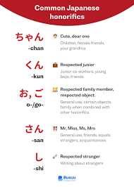 Japanese Honorifics: San, Chan, Kun and Beyond - Busuu