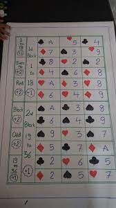 This Casino Theme Roulette Game Is Very Interesting And Popular Game We Serve You This Game With Cards You C Party Card Games Roulette Game Kitty Party Games