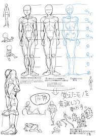 ボード 骨架 肌肉 構圖 のピン