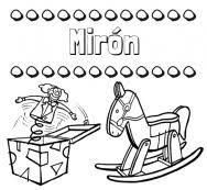 En estas hojas aparecen personajes divirtiéndose mientras practican juegos tradicionales, en concreto, la comba, el elástico, las estatuas (o el pollito inglés), el escondite y un combate con globos y pistolas de agua. Nombre Miron Origen Y Significado