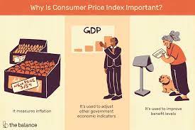To adhere to social distancing protocols, we now offer more flexible training programs with a reduced classroom delivery option for new nci instructors and virtual. What Is The Consumer Price Index