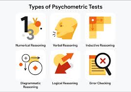 Here is a small sample of our practice: Psychometric Tests 6 Free Practice Tests 2021 Update