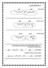 هااااام تجميعه ممتازه لمعظم شكل فن وشبكه مفردات كلمات الترم الاول الصف الثالث الابتدائي 73 بطاقة