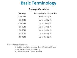 air conditioner room size air conditioner btu room size chart