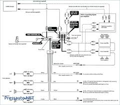 The revolutionary unlock pioneer avic x930bt radio code generator service is available for any user worldwide for free. Avic F700bt Wiring Diagram Diagram Design Sources Component Gaudy Component Gaudy Lesmalinspres Fr