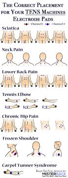 Pin On H B
