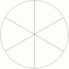 17 Best Pie Chart Inspiration Images Infographic Chart