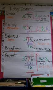 Long Division Chart 5 Nbt B 6 Find Whole Number Quotients