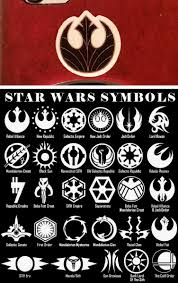 It is a simple process to turn off tty and remove the icon using these steps. I Thought The Image From The Shield Logo Knockoffs Post Yesterday Was This Star Wars Top Sticker On My Phone At First Glance And Now After Assuming It D Take A Second I Just