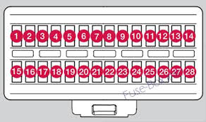 Rights reserved in the event of the grant of a patent, utility model or. 2010 Volvo Xc70 Fuse Box Wiring Diagram Center Jagged Shine Jagged Shine Tatikids It