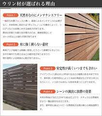 楽天市場 腐らない天然木で造る目隠しフェンス ウリンフェンス 単品部材 l1500mm w105mm 板厚20mm ビリアン材 ハードウッド フェンス 木製フェンス 天然木のためサイズには誤差が生じます 東京ガーデニングスタイル ハードウッド 天然木 ウッドフェンス