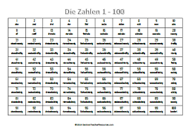 A Simple Free Hand Out Worksheet With All Of The German