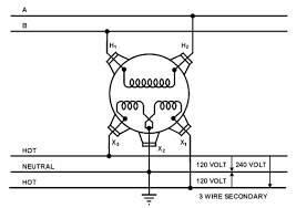 Schematic Diagram Of Single Phase Transformer